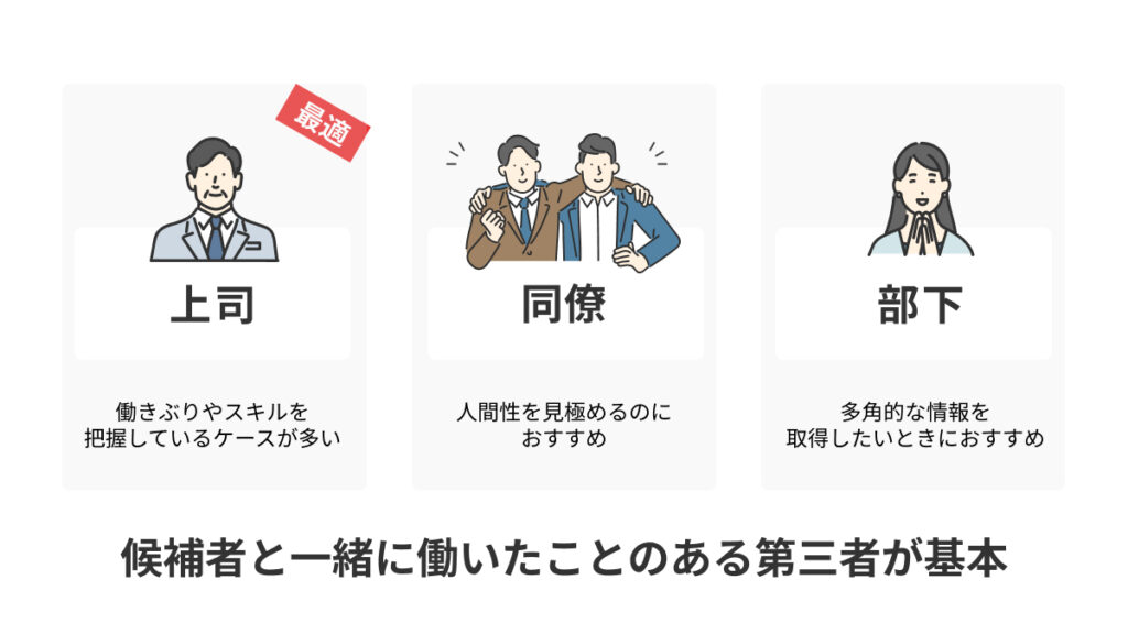 リファレンスチェックの依頼先
